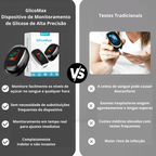 GlicoMax | PROMOÇÃO ESPECIAL